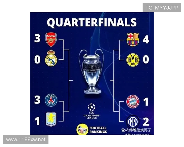 国米欧冠突破能力问题逐步显现，对赛季走势形成制约