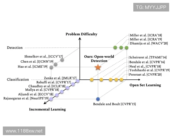穆西亚拉的终结效率稳定性分析与改进空间