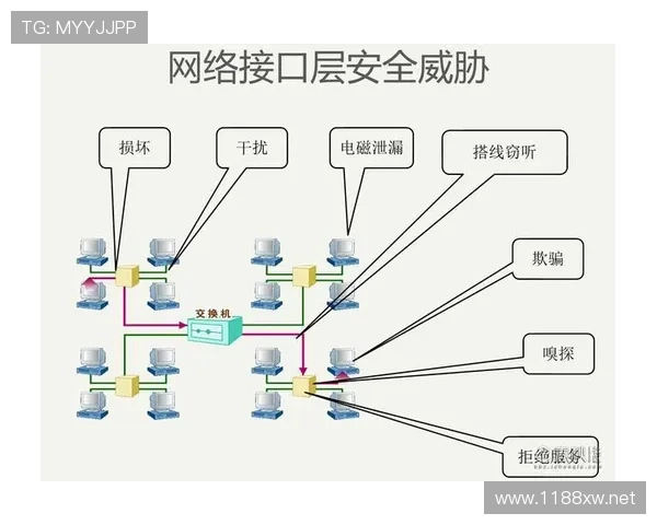 萨卡:半空间持球推进与制造威胁的核心价值解析