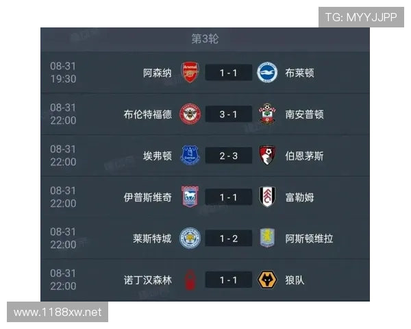 阿森纳引援看似补强，实则豪赌未来：年轻阵容稳定性面临考验