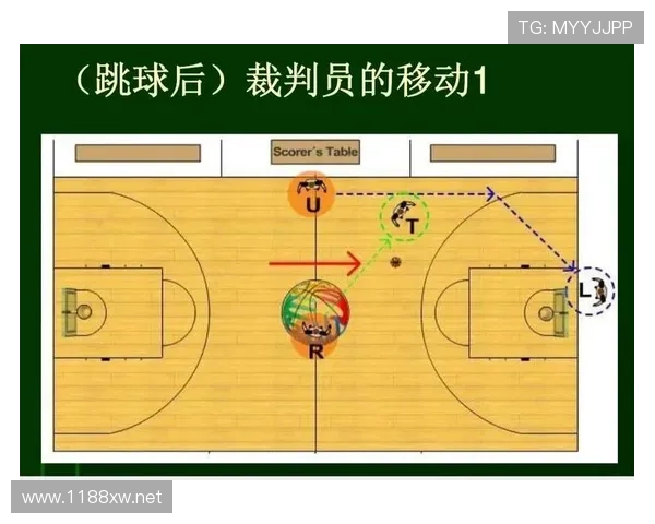 如何正确理解篮球比赛中阻挡与防守站位判定的规则依据？